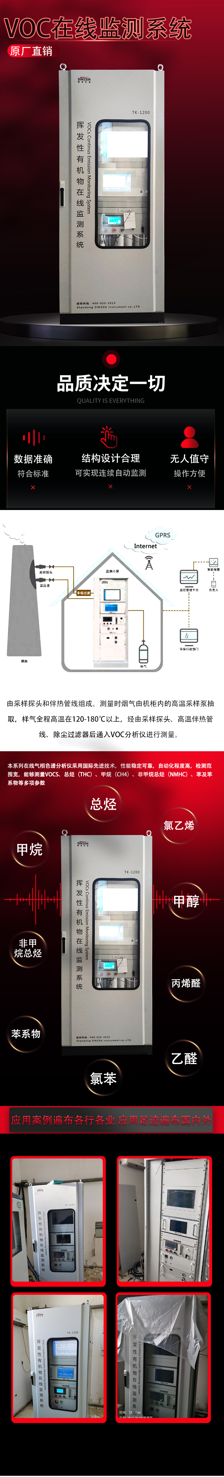 1689064466209365.jpg voc在線監(jiān)測系統(tǒng).jpg