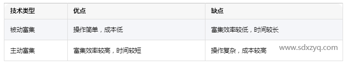 1697876943964207.png image.png